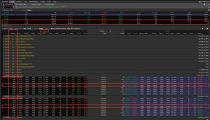A screenshot from Sunday, August 27, 2023, of thinkorswim's oil futures and options. The contracts are /CL, which is West Texas Intermediate Oil.